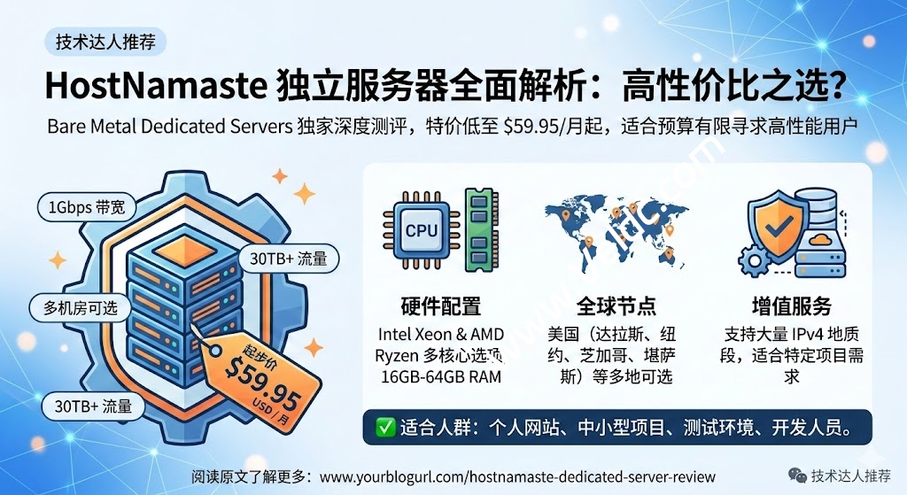 HostNamaste:美国独立服务器清仓促销,E3-1240/16GB/1TB SSD/1Gbps不限流量,月付$59.95起-国外主机测评